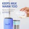 imageBoon Frosh Portable Breast Milk Chiller  Stainless Steel Breast Milk Cooler  Stainless Steel Portable Milk Storage Container  Blue  Keeps Breast Milk Cold for up to 17 HoursBlue
