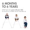 imageBoon GRUB Adjustable Baby High Chair  Convertible High Chair and Toddler Chair  High Chairs for Babies and Toddlers 6 Months to 6 Years  Dishwasher Safe  WhiteWhite Highchair