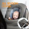 imageBoon Morph Baby Car Seat Cover and Car Seat Canopy  Water Resistant Car Seat Covers for Babies  Machine Washable  1 Size Fits Most Baby Car Seats