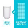 imageBoon Nursh Reusable Silicone Pouch Baby Bottles  Medium Flow Nipple  Silicone Baby Bottle Pouch and Nipple  Baby Feeding Essentials  Mint  36 Months  3 Count  8 OunceGray