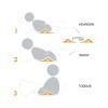 imageBoon Soak 3 Stage Baby Bathtub  Baby Bath Tub with Three Support Positions for Newborn to Toddlers  Color Changing Drain Plug for Ideal Bath Temperature  Gray  Ages 0 to 18 Months and UpWhite