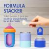 image:imageBoon Triful Baby Formula Dispenser On The Go  Insulated Stainless Steel Formula Containers with Stacking Design  Baby BottleFeeding Supplies for Travel  PinkBlue